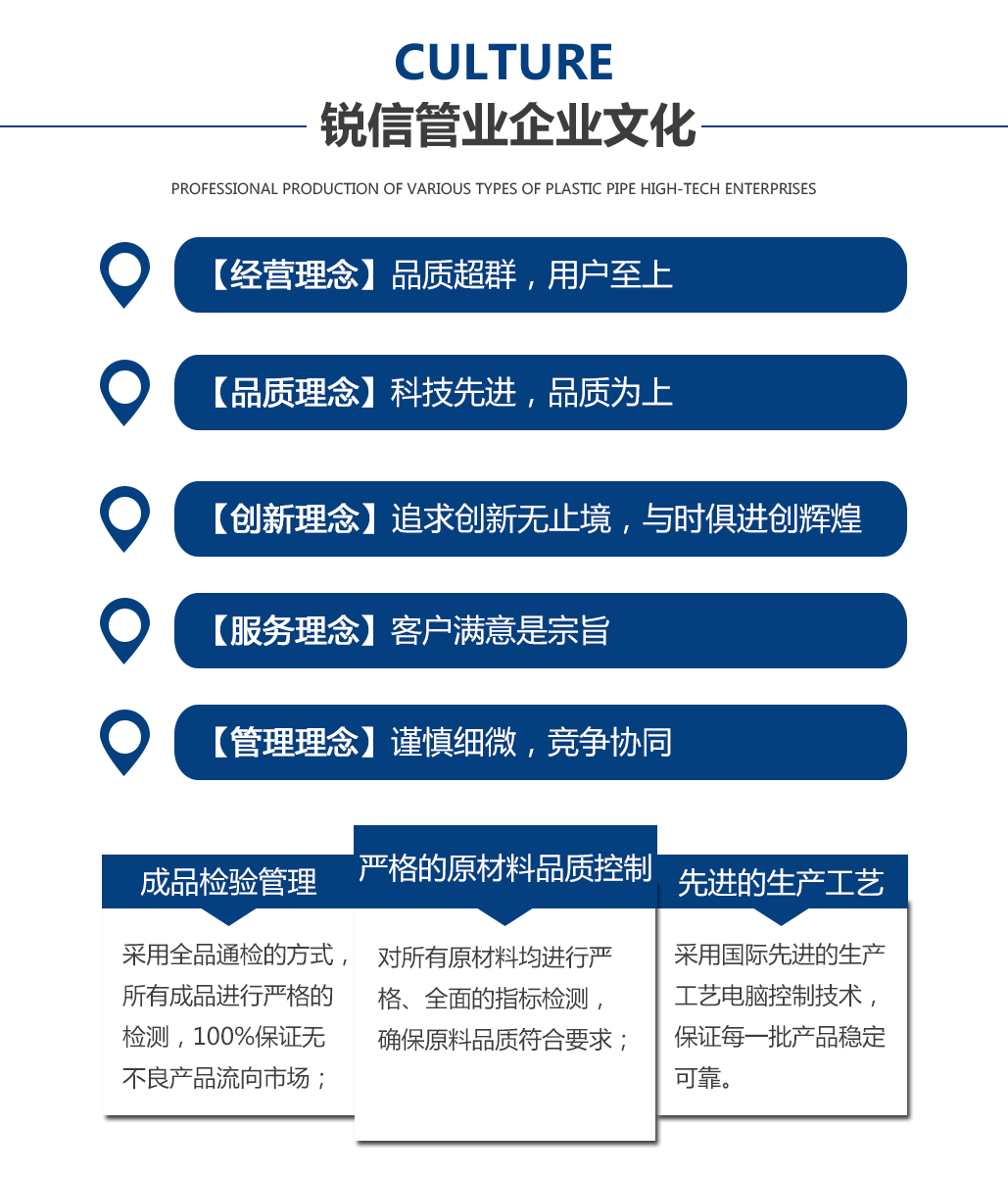 長沙銳信管業(yè)有限公司,長沙排污排水管道,塑料管材生產(chǎn),雙壁波紋管銷售