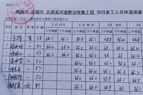 長沙銳信管業(yè)有限公司,長沙排污排水管道,塑料管材生產(chǎn),雙壁波紋管銷售