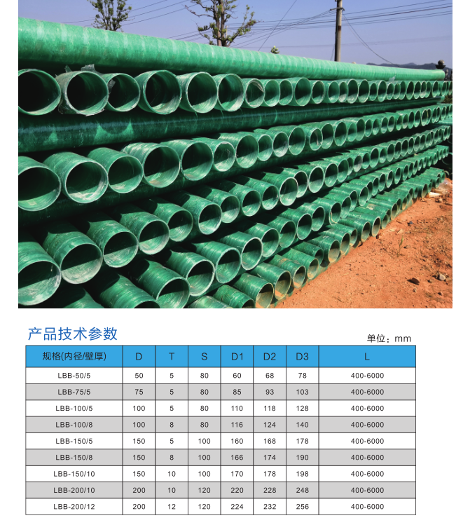 長沙銳信管業(yè)有限公司,長沙排污排水管道,塑料管材生產(chǎn),雙壁波紋管銷售
